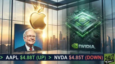 Buffett’s Biggest Bet Just Dethroned Nvidia As the Largest Company In the World