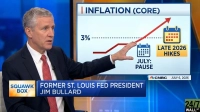 Former Fed President: “Core Inflation Is Too High.” Here’s Why the Fed May Not Be Done Tightening