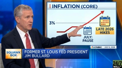 Former Fed President: “Core Inflation Is Too High.” Here’s Why the Fed May Not Be Done Tightening