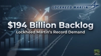 Lockheed Martin’s $100 Billion Backlog Signals Long-Term Demand