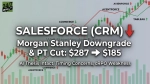 Morgan Stanley Slashes Salesforce Price Target By 35%