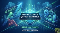 A vibrant blue and green digital infographic for Arm Holdings' Q1 FY27 Earnings. It features text panels stating 'ARM HOLDINGS Q1 FY27 EARNINGS' and 'CONSENSUS ESTIMATES: REV $1.265B | EPS $0.4019'. On the left, a graph with an upward trend and a subsequent red downward arrow is labeled 'LONG-TERM AI THESIS' with '93.9% BEAT PROBABILITY' and 'RECENT SELLOFF'. On the right, stylized gears and abstract buildings are labeled 'ROYALTY MIX' and 'MARGIN DISCIPLINE'. The background is a glowing circuit board pattern.