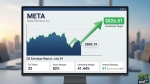 Meta Stock Is Down Nearly 10% in 2026. Should You Buy Before July 29 Q2 Earnings?