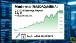 2 Major Reasons to Buy Moderna Stock Before July 31