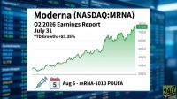2 Major Reasons to Buy Moderna Stock Before July 31