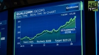 Is Qualcomm Stock a Buy Ahead of July 29 Q3 Earnings?