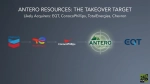 Antero Resources Is in Play: Which Energy Titan Will Acquire It?
