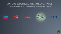 Antero Resources Is in Play: Which Energy Titan Will Acquire It?