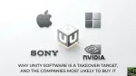 Potential Buyers Line Up for Unity Software as Valuation Hits Rock Bottom