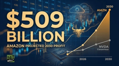 Amazon Could Soon Surpass Nvidia and Become The World’s Most Profitable Company. 2030 Profits Could Exceed $500 Billion.