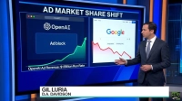 A financial analyst, Gil Luria of D.A. Davidson, in a suit, stands beside a large screen displaying 'AD MARKET SHARE SHIFT.' The left panel shows OpenAI's logo and 'Ad block' with a green upward graph marked 'OpenAI Ad Revenue: $1 Billion Run Rate.' The right panel shows the Google search homepage with a red downward graph, symbolizing market share decline. A lower third banner identifies Gil Luria and D.A. Davidson.