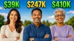 Are You Rich for Your Age? Here’s How Your Net Worth Compares