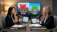 Two women, Vivian Tu and Amanda Pendleton, sit at a table in a podcast studio, speaking into microphones. Behind them, a large screen shows a red 'X' over a house with 'SAN JOSE, LA, SEATTLE: 15+ YEARS' on the left, and a green house with 'COLUMBUS, INDIANAPOLIS: 4 YEARS' on the right, against city skylines. On the table, a laptop, a tablet showing a 'RENT VS. BUY: BREAK-EVEN YEARS' chart, papers, and a mug are visible. Text overlays identify the speakers and their roles.