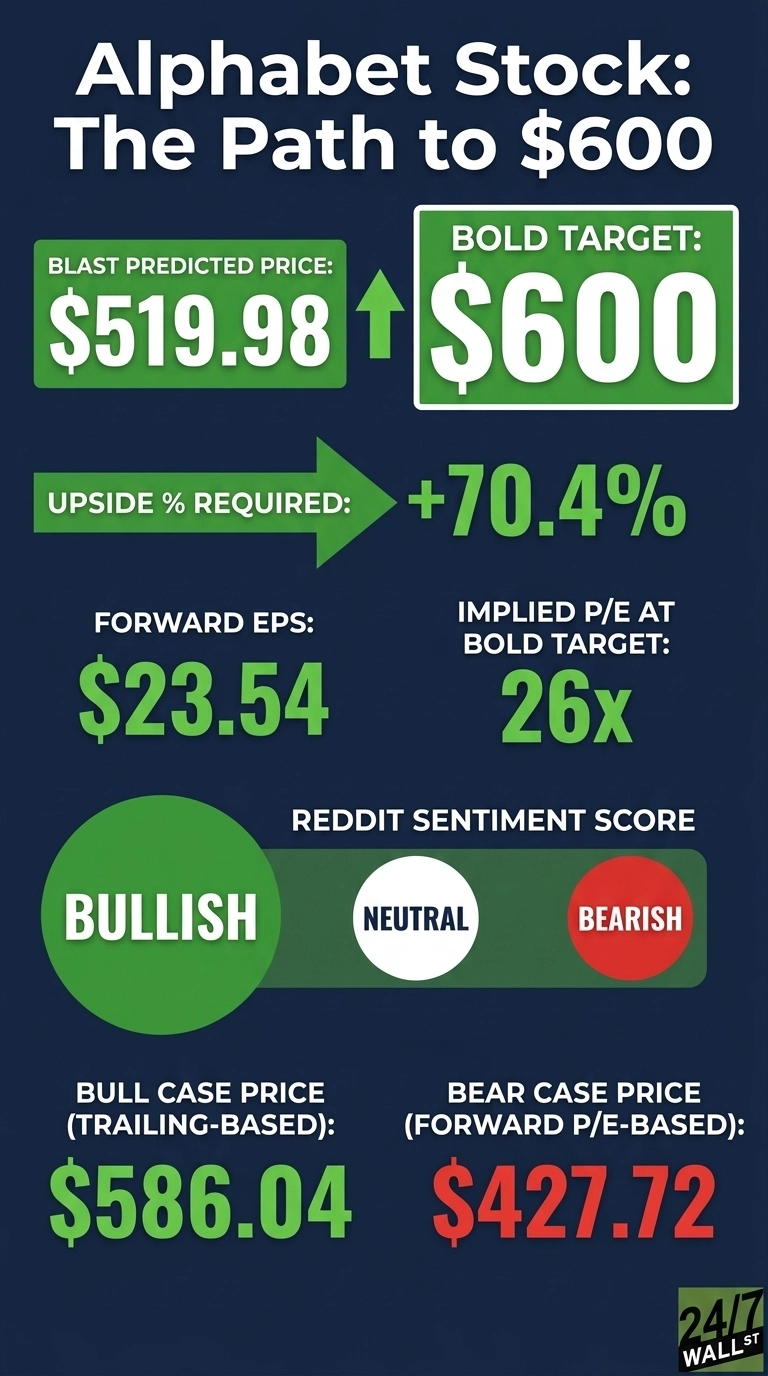 An infographic titled 