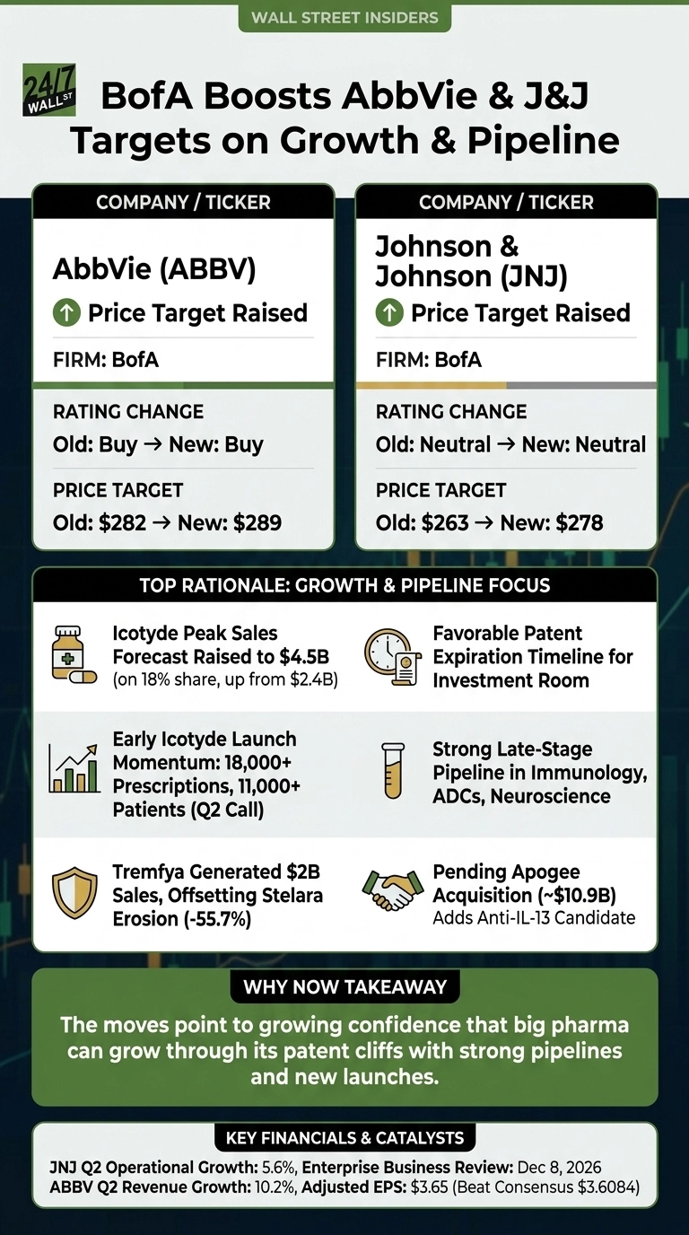 An infographic titled 