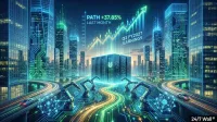 A vibrant, futuristic digital cityscape at dusk, featuring glowing blue and green circuit board patterns overlaying tall glass skyscrapers. In the foreground, robotic arms manipulate glowing data networks, while cars with light trails drive on elevated highways. A central cluster of server buildings sits below a large, illuminated financial chart displaying an upward trend, marked "PATH +37.85% LAST MONTH" and "Q2 FY2027 EARNINGS." The overall scene depicts advanced technology and financial growth.