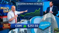 Jim Cramer, wearing a blue shirt and red tie, points with his right hand to a large screen displaying a green line graph showing an upward trend for 'SALESFORCE BUYBACK: $25 BILLION.' To his right, Marc Benioff is shown in a dark suit, speaking. A Salesforce skyscraper and cloud logo are prominently featured, with a blue overlay showing 'CRM ▲ $251.59' and 'MAD DASH' text. The '24/7 WALL ST' logo is in the bottom right.