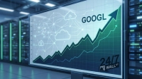A digital screen in a server room displays a financial chart with a prominent green line showing an upward trend. The stock ticker 'GOOGL' is visible at the top center of the chart. Several interconnected cloud icons are scattered across the top left, and the '24/7 WALL ST' logo appears in the bottom right corner of the screen. The background shows blurred server racks with glowing green lights.