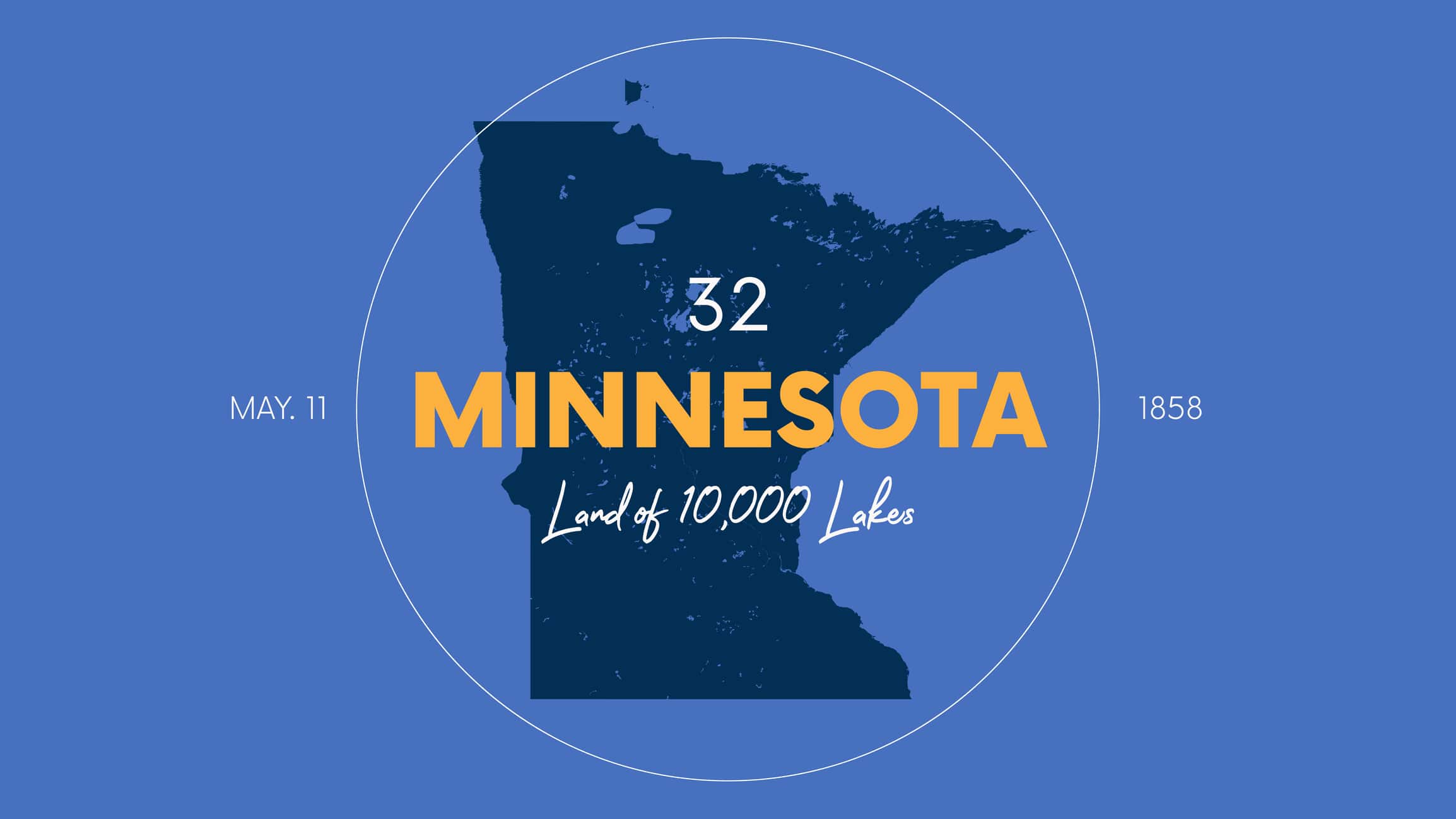 32 of 50 states of the United States with a name, nickname, and date admitted to the Union, Detailed Vector Minnesota Map for printing posters, postcards and t-shirts