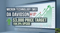 A graphic centered on a computer monitor displaying a stock chart with green lines trending upwards and a red dip. Large overlay text in white and green states "MICRON TECHNOLOGY (MU)", "DA DAVIDSON", "$3,000 PRICE TARGET", and "194.9% UPSIDE". A smaller red text block with a downward arrow indicates "4.48% SLIP". A large green arrow points upwards from the bottom left. The bottom of the image includes a banner with "WALL STREET INSIDERS FRAME" and a "24/7 WALL ST" logo.