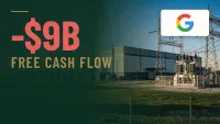 A split image features a dark green overlay on the left with prominent red text reading '-$9B' and gold text 'FREE CASH FLOW'. On the right, a white rounded rectangle displays the multicolored Google 'G' logo, set against a backdrop of a clear blue sky, electrical power lines, a large transformer, and a beige and grey industrial building.