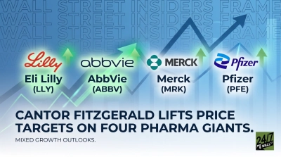 A graphic featuring the logos and names of four pharmaceutical companies: Eli Lilly (LLY), AbbVie (ABBV), Merck (MRK), and Pfizer (PFE). Each company name is accompanied by an upward-pointing green arrow. A larger, light blue diagonal arrow pattern overlays the background. Text at the bottom reads 'CANTOR FITZGERALD LIFTS PRICE TARGETS ON FOUR PHARMA GIANTS.' and 'MIXED GROWTH OUTLOOKS.' The '24/7 WALL ST' logo is in the bottom right corner.