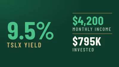 How to Build $4,200 a Month in Dividend Income From Three Income Buckets: SDY, TSLX, and UTG