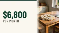 How to Build $6,800 a Month in Dividend Income Without Selling a Single Share