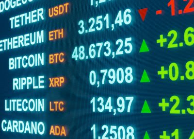 Bitcoin, Ripple and other crypto currencies on a trading screen. Close-up screen. 3D illustration