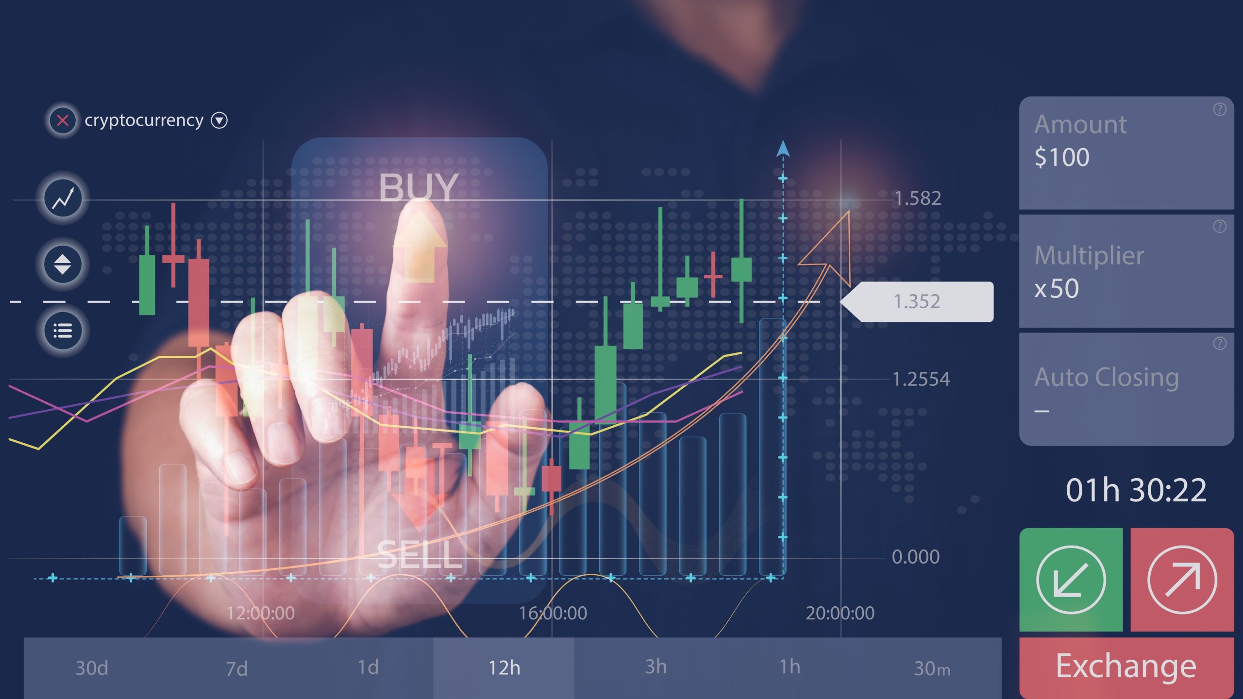 Stock chart analysis close up by finger pointing at buy and sell button. Growth up chart shows good trend for trader. Crypto currency or stock marketing concept.