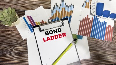Concept of Bond Ladder write on paperwork isolated on Wooden Table.