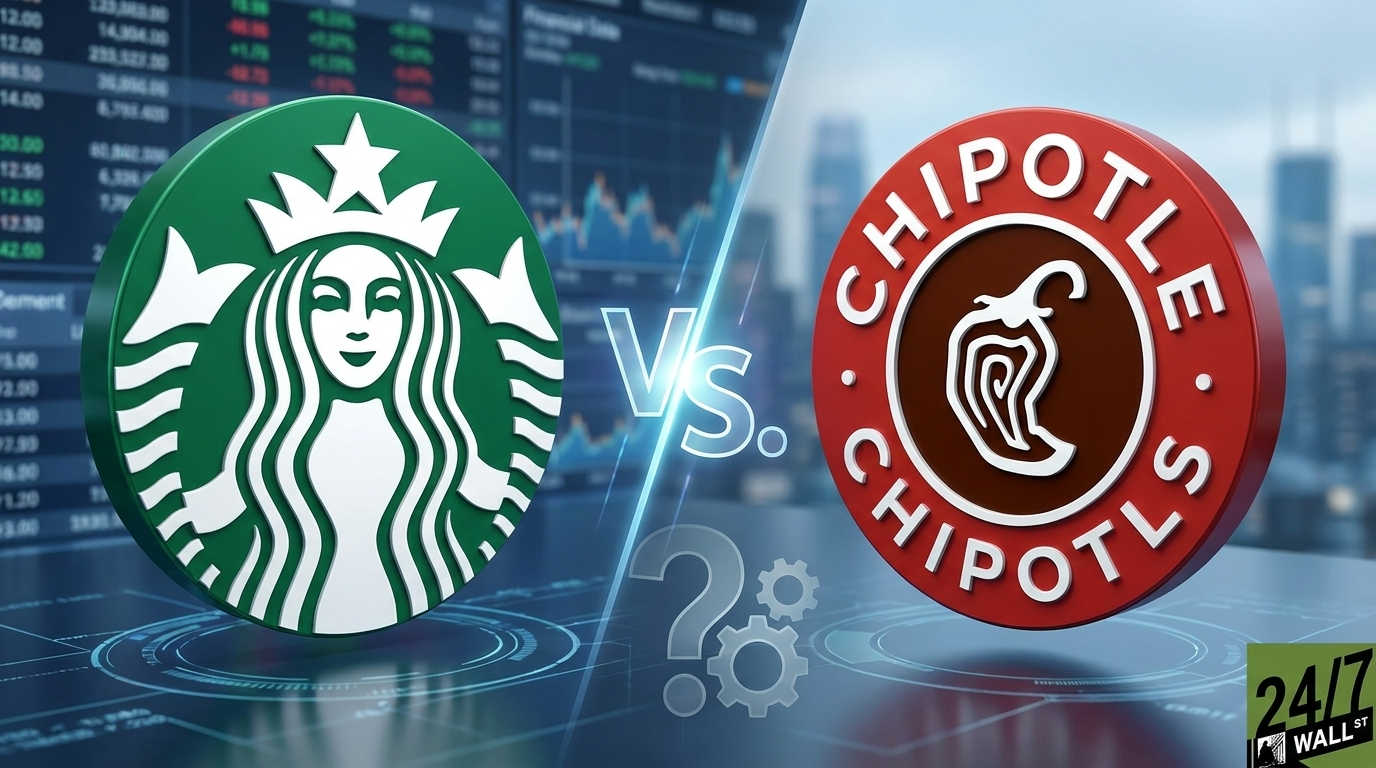 Starbucks Is Mulling Acquiring Chipotle. Can Joining 2 Stumbling Stocks Help Eit...