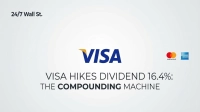 A financial graphic with a large blue and gold Visa logo in the center. Above it, in the top left corner, is '24/7 Wall St.' in black text. To the top right, there are smaller logos for Mastercard (red and orange circles) and American Express (blue rectangle with white text). Below the Visa logo, the text reads 'VISA HIKES DIVIDEND 16.4%:' with 'THE COMPOUNDING MACHINE' in bold capital letters.