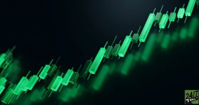 The dramatic upward trajectory of the green 3D candlestick charts acts as a psychological trigger for 'fear of missing out' (FOMO), driving high click-through rates on financial news feeds.