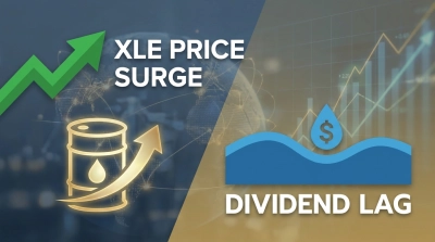 A split graphic with two sections. The left section, on a dark blue background, features a large green upward arrow and a golden glowing oil barrel with an upward arrow, alongside the text 'XLE PRICE SURGE'. The right section, on a golden background with an ascending financial chart, displays a blue wavy pattern with a blue teardrop icon containing a dollar sign, next to the text 'DIVIDEND LAG'.